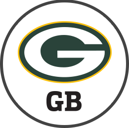 GREEN BAY PACKERS Team Logo Image, GB