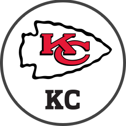 KANSAS CITY CHIEFS Team Logo Image, KC