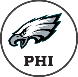 PHILADELPHIA EAGLES Team Logo Image, PHI