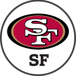 SAN FRANCISCO 49ERS Team Logo Image, SF