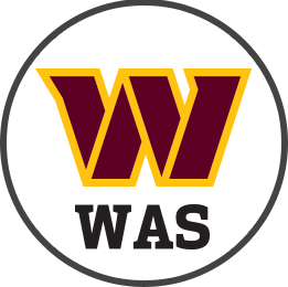 WASHINGTON COMMANDERS Team Logo Image, WAS