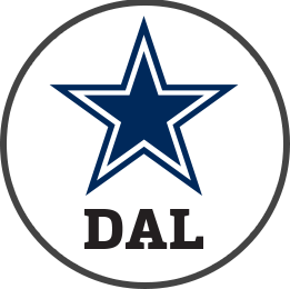 DALLAS COWBOYS Team Logo Image, DAL